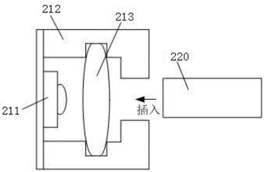 光學(xué)式觸摸屏及其觸摸定位方法、以及光學(xué)畸變標(biāo)定方法與流程