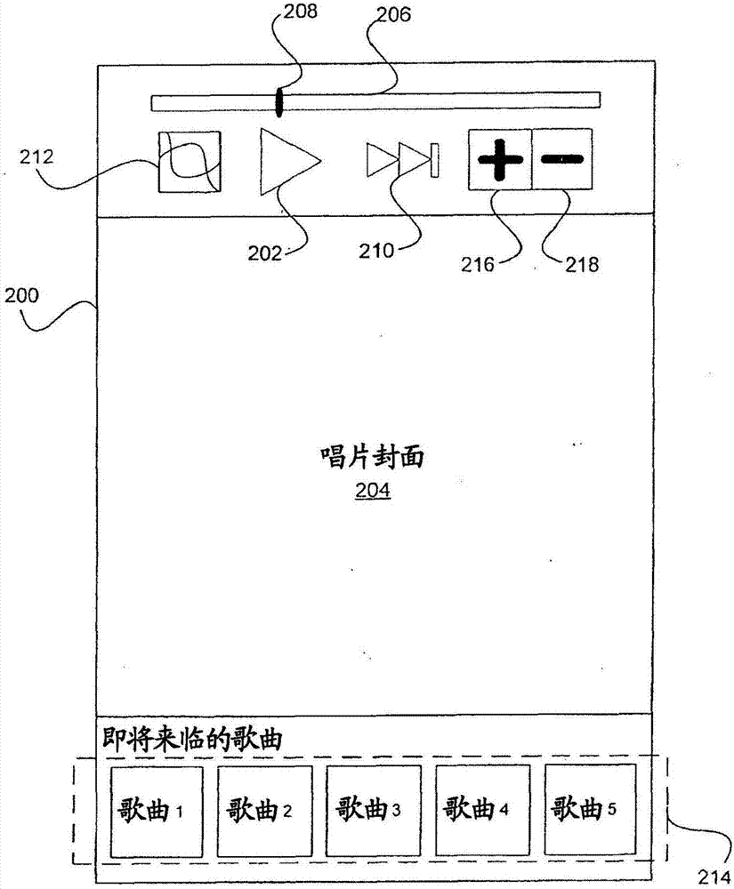 播放列表配置以及預(yù)覽的制造方法與工藝