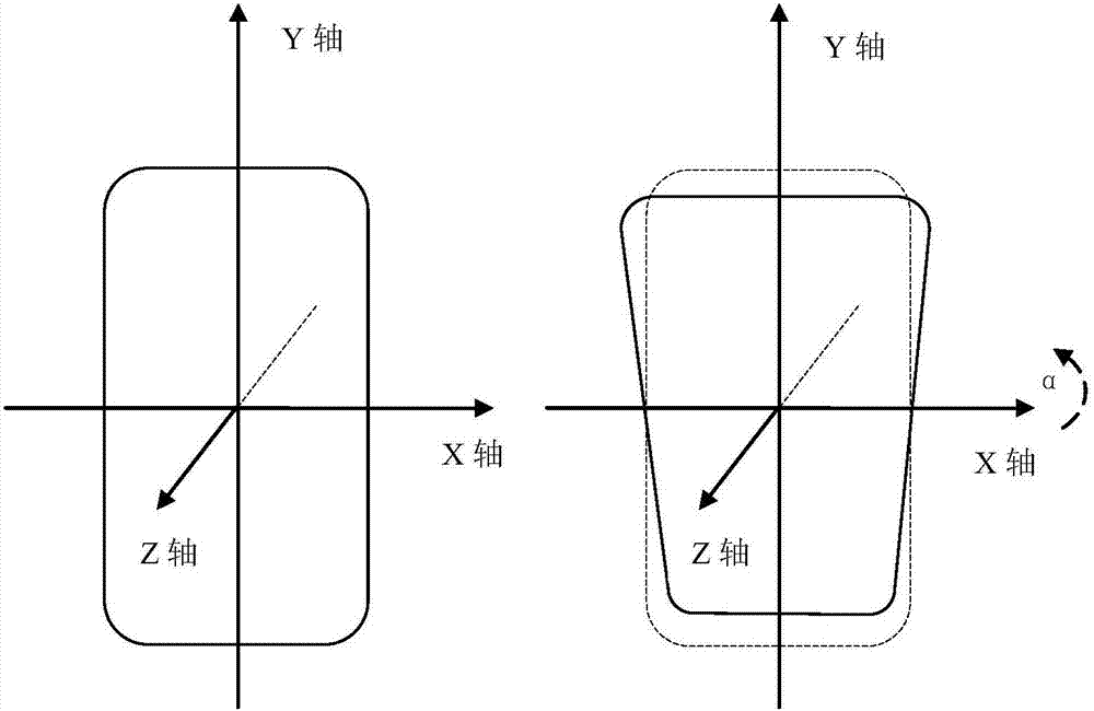 一種實現(xiàn)圖像縮放顯示的方法和移動設(shè)備與流程