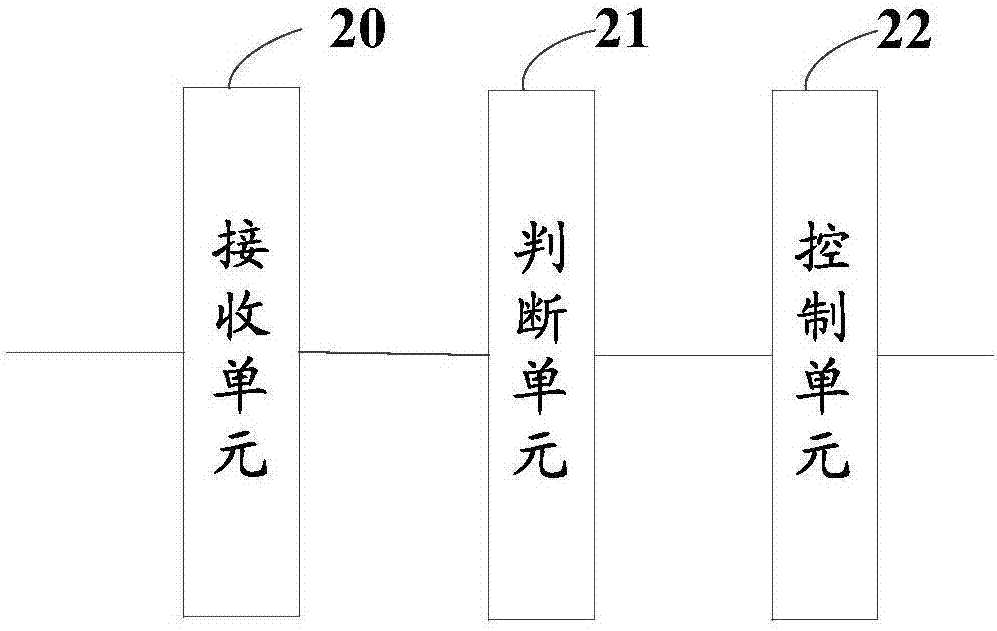 顯示控制方法及裝置、計算機裝置和計算機可讀存儲介質與流程