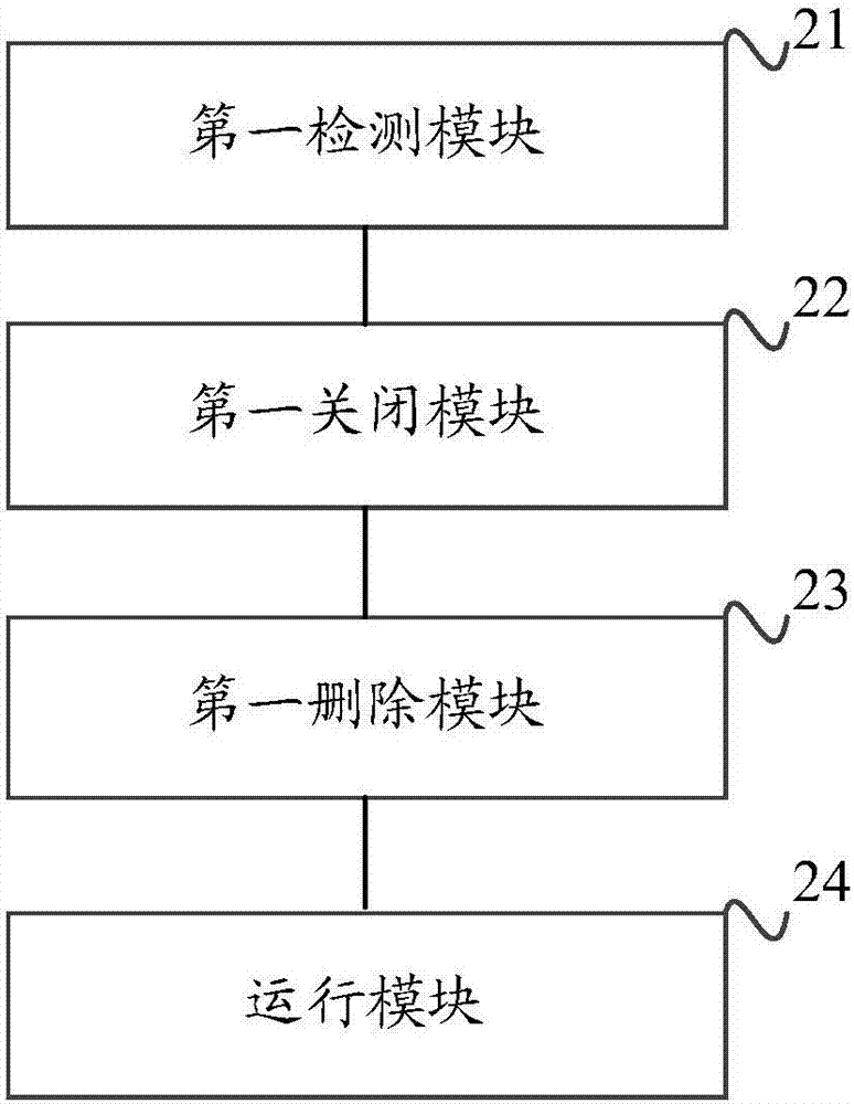 一种NVIDIA显卡驱动安装的方法及装置与流程