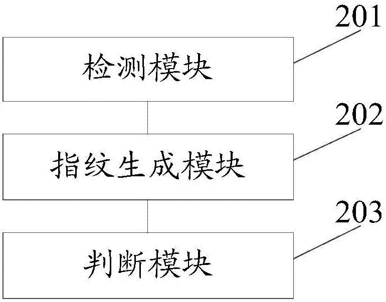 一种基于云平台的多维度任务识别方法及装置与流程