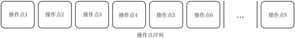 一種應(yīng)用程序兼容性測(cè)試方法和裝置與流程