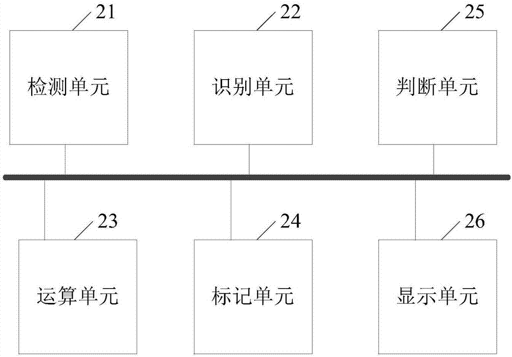 一種數(shù)據(jù)處理方法、裝置及移動終端與流程