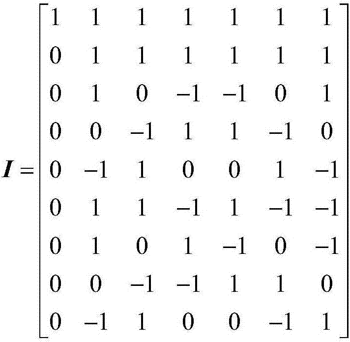 无需重新排序的七点Winograd傅里叶变换器的制造方法与工艺