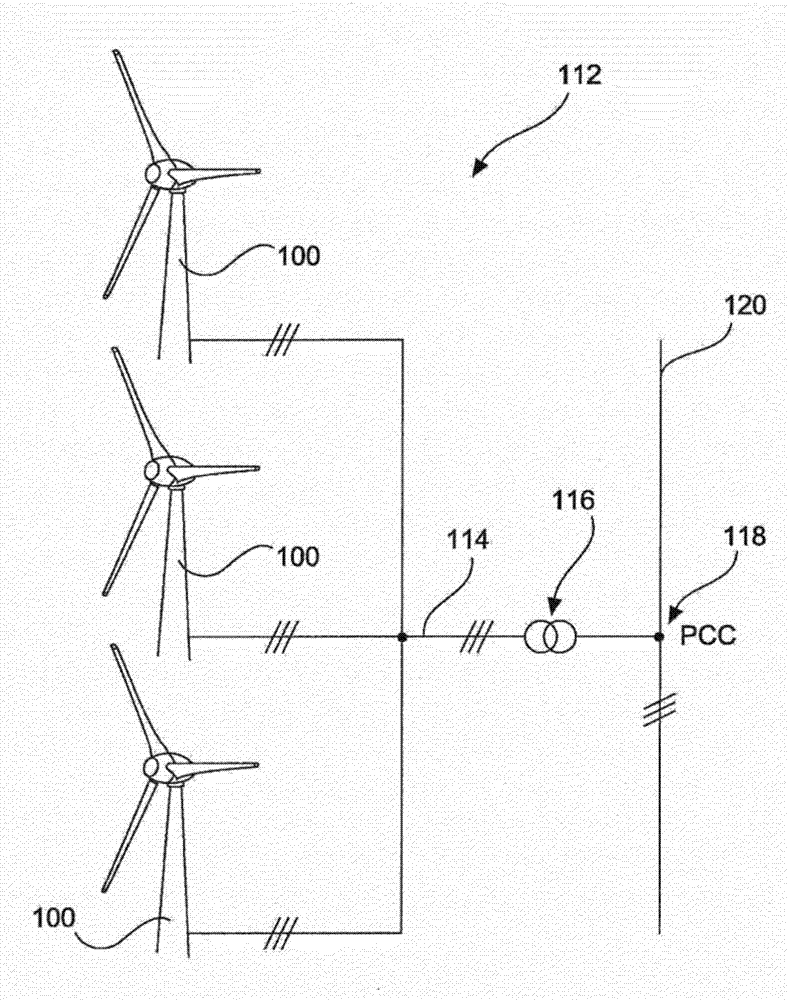 用于運行風(fēng)電場的方法與流程