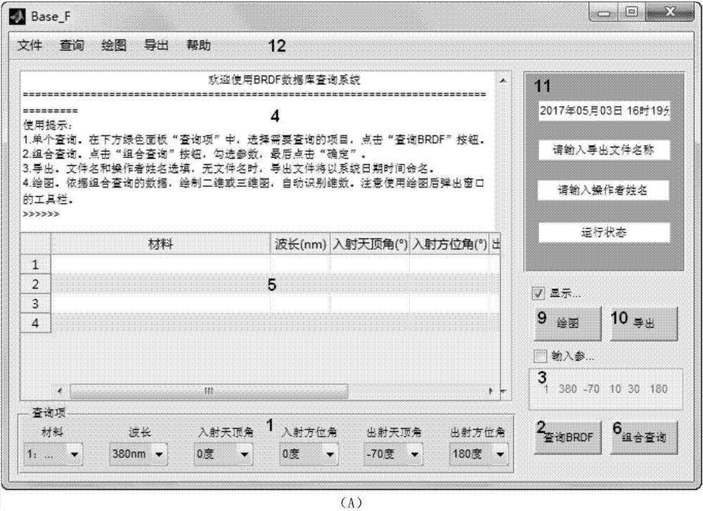 一種測試及建立航天航空包覆材料BRDF數(shù)據(jù)庫的方法和系統(tǒng)與流程