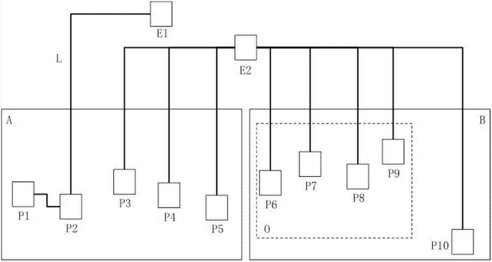 一種面向對象的用電信息管理系統(tǒng)及其方法與流程