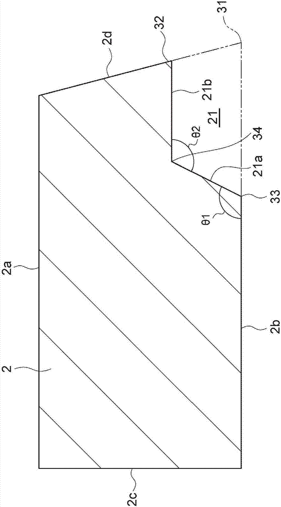 活塞環(huán)的制造方法與工藝