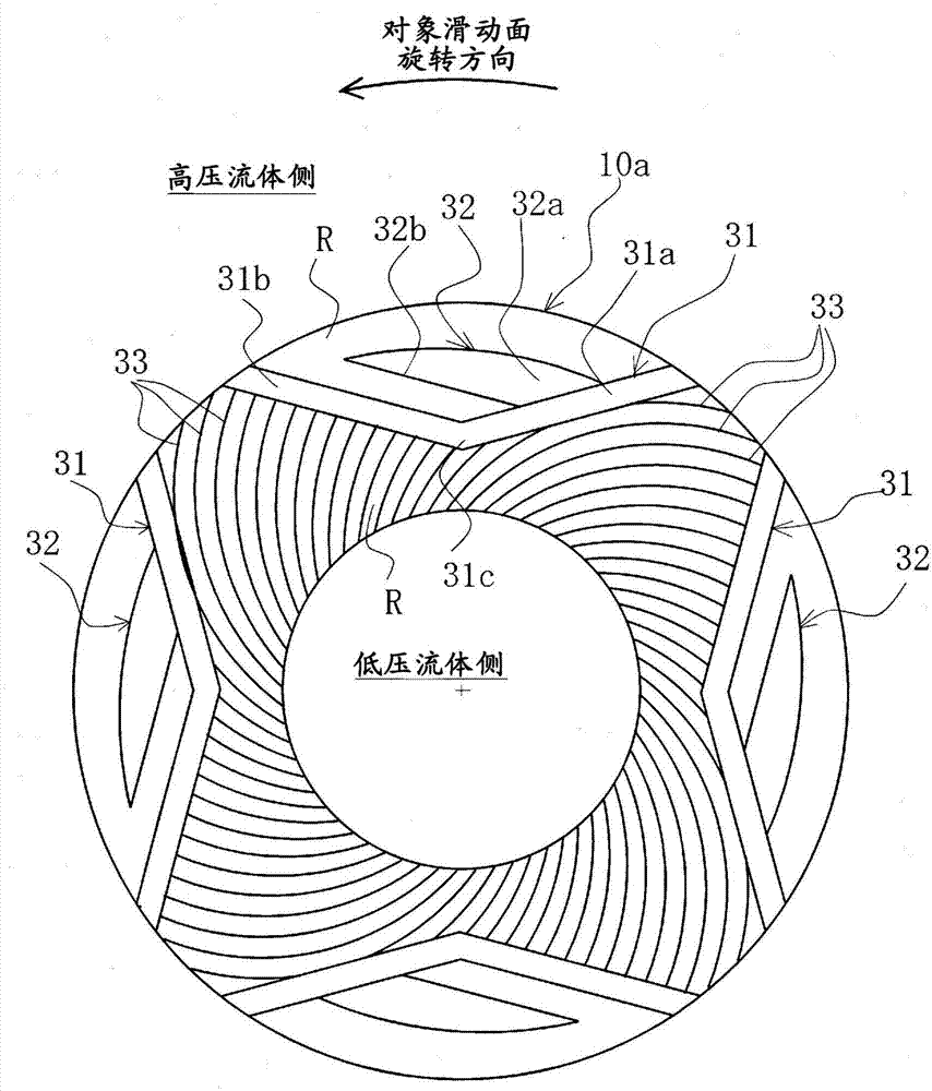 機械密封的制造方法與工藝