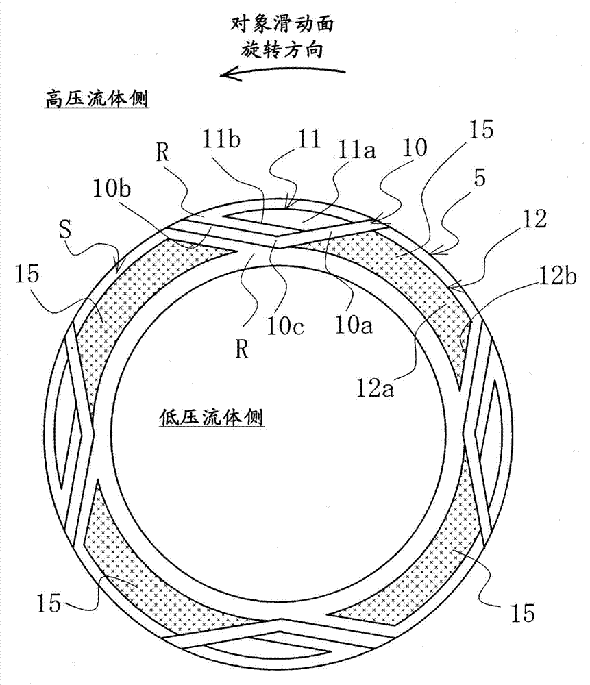 滑動部件的制造方法與工藝