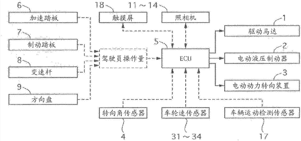 车辆控制装置，距离计算装置以及距离计算方法与流程