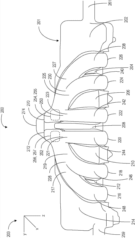 用于具有三個(gè)汽缸的內(nèi)燃發(fā)動(dòng)機(jī)的雙端口集成排氣歧管的制造方法與工藝