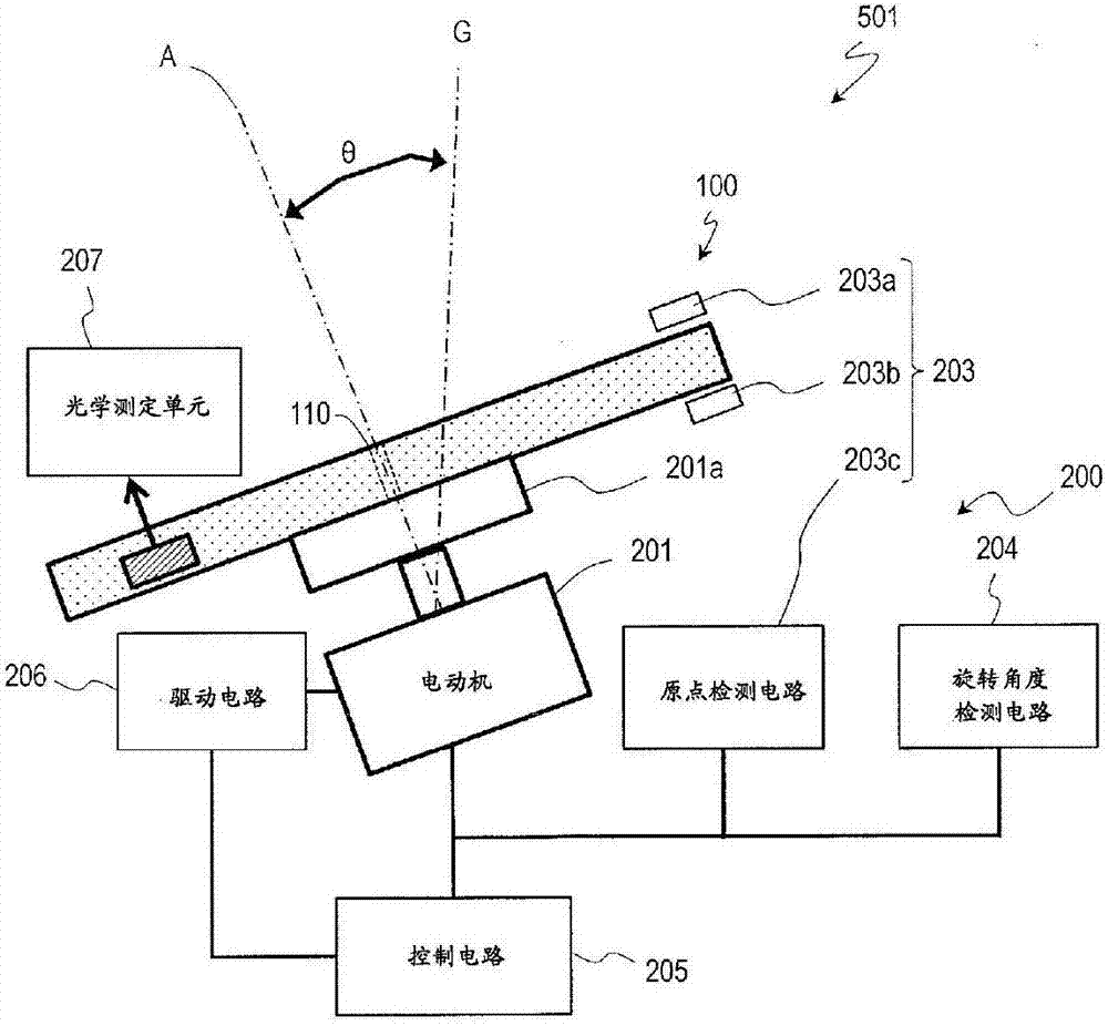 試樣分析用基板、試樣分析裝置、試樣分析系統(tǒng)以及試樣分析系統(tǒng)用程序的制造方法