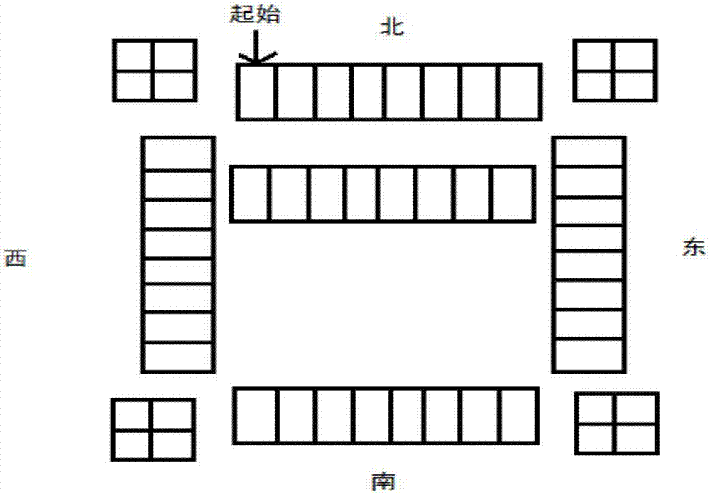 一種基于可見光隱形二維碼的傳輸與定位方法與流程