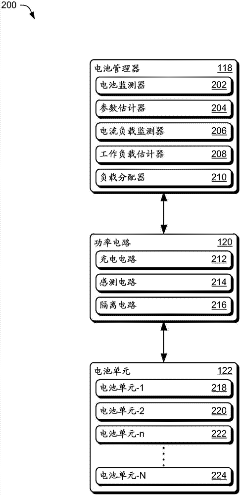 估計(jì)電池單元參數(shù)的制造方法與工藝