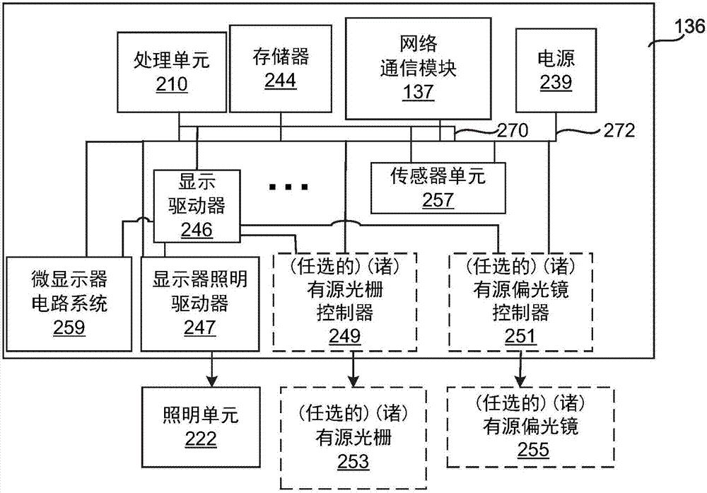 微球体隔开的波导显示器的制造方法与工艺