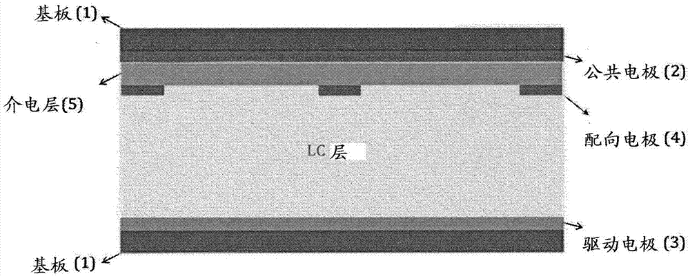 光调制元件的制造方法与工艺