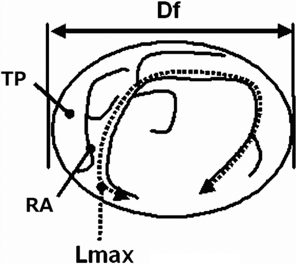 調(diào)色劑、調(diào)色劑?收容單元和圖像?形成設(shè)備的制造方法與工藝