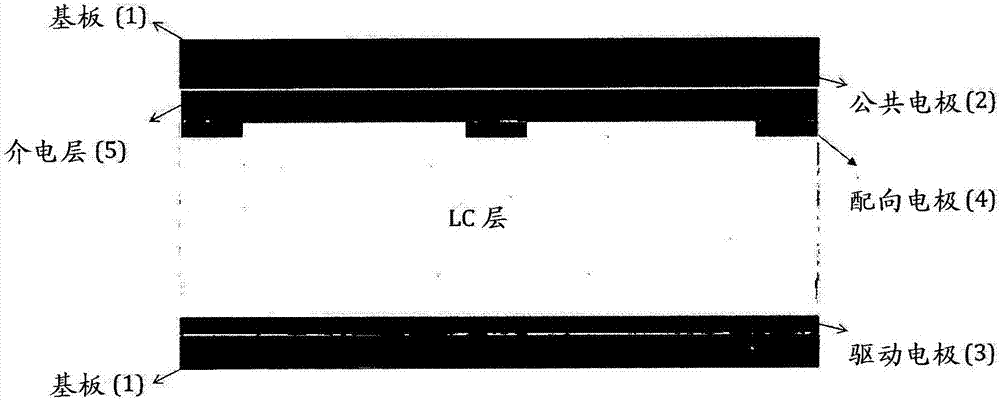 光調(diào)制元件的制造方法與工藝