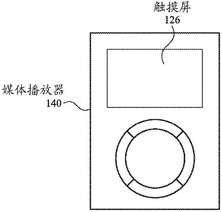 柔性自電容和互電容觸摸感測(cè)系統(tǒng)架構(gòu)的制造方法與工藝