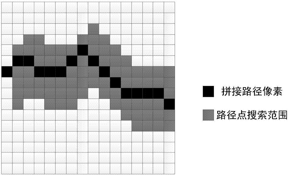 減少拼接圖像錯(cuò)位的圖像融合方法與流程