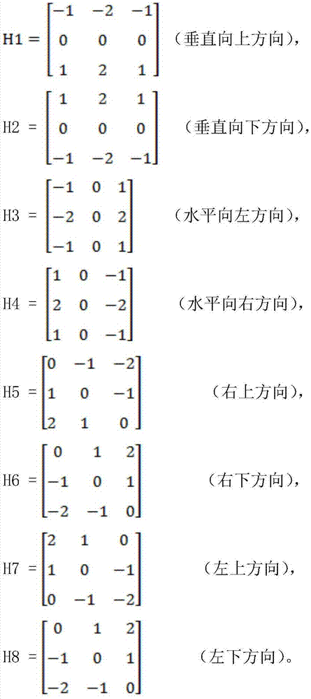 一種基于單幅圖像的保邊插值超分辨率計(jì)算方法與流程