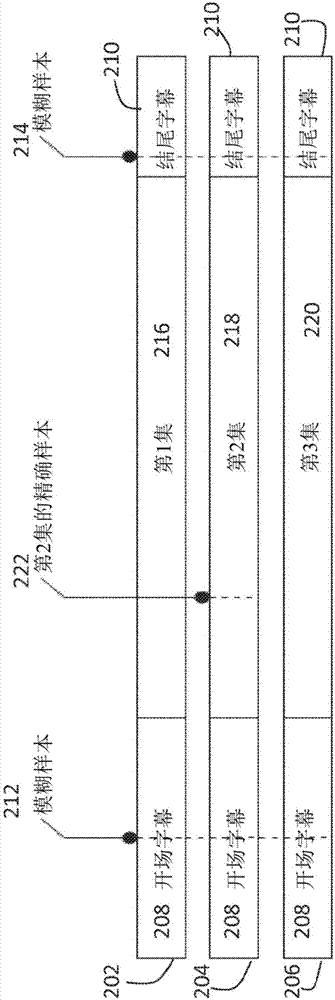 用于内容传递的元数据管理的制造方法与工艺