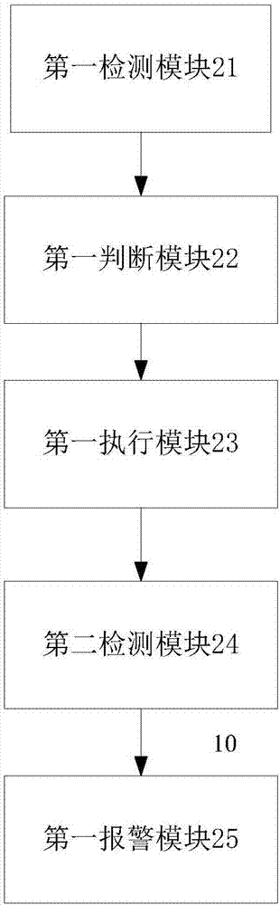 一種電子鎖復(fù)位控制方法及裝置與流程