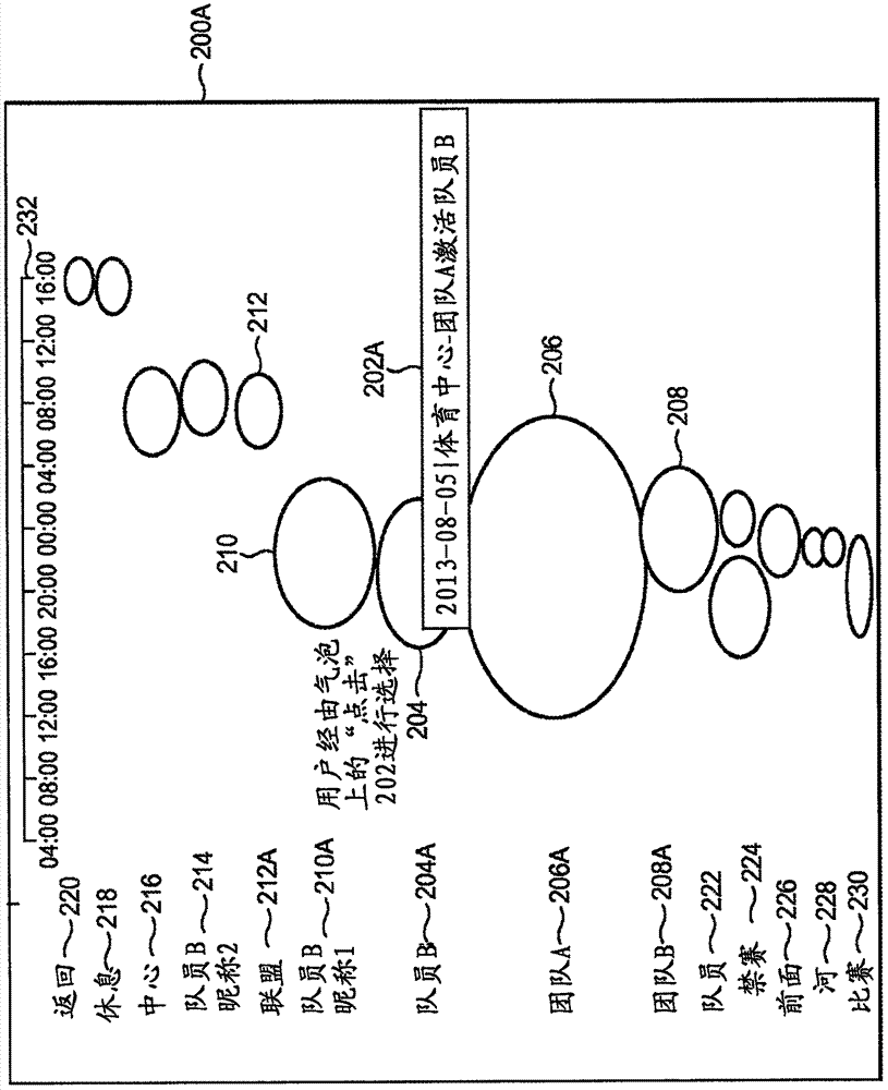 自動(dòng)調(diào)用統(tǒng)一的可視化界面的制造方法與工藝