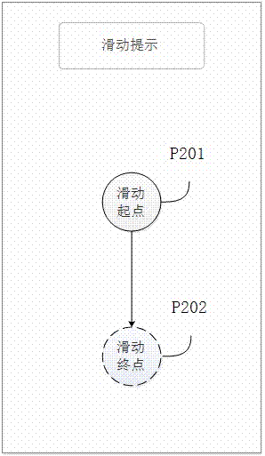 一种屏幕滑动控制门禁设备开锁方法及系统与流程