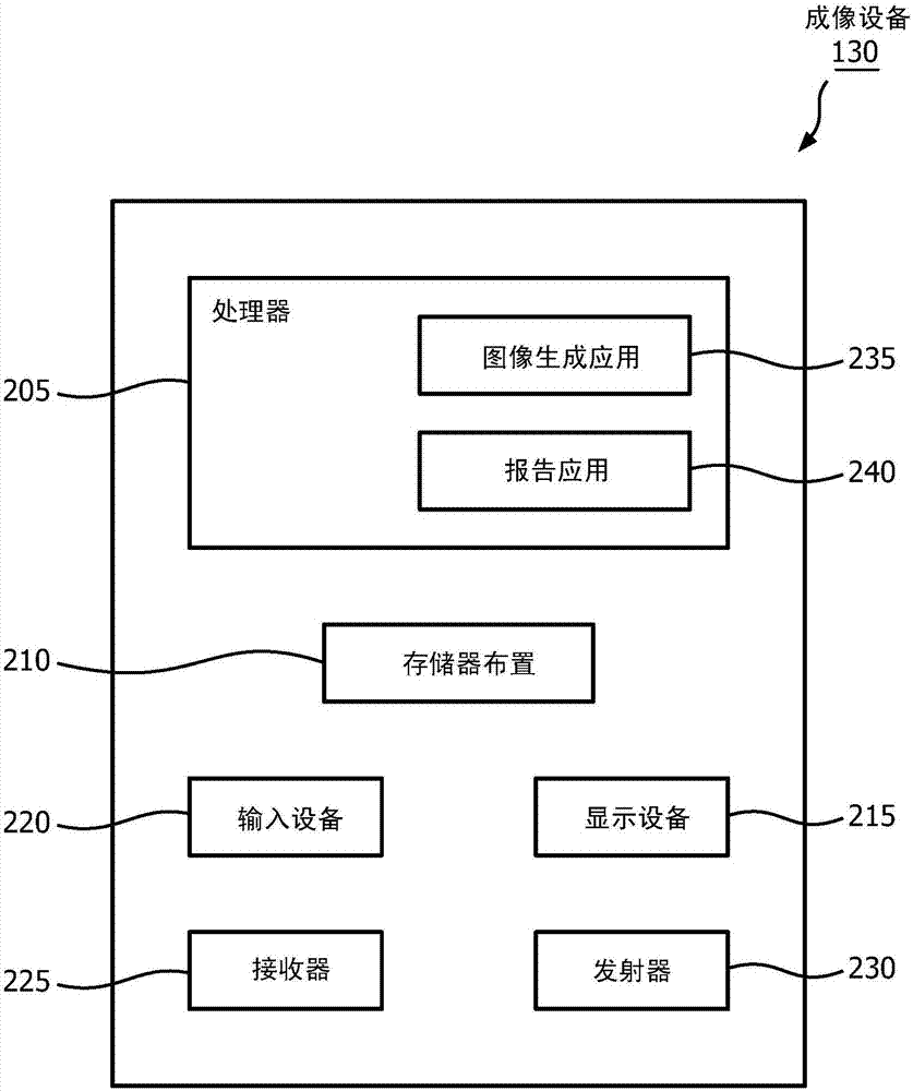 質(zhì)量保證規(guī)則的自動(dòng)化導(dǎo)出的制造方法與工藝