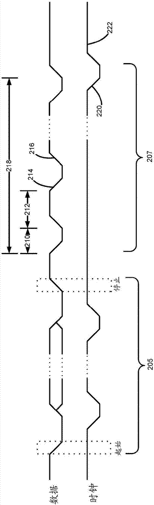 用于異步切換I2C數據線的系統和方法與流程