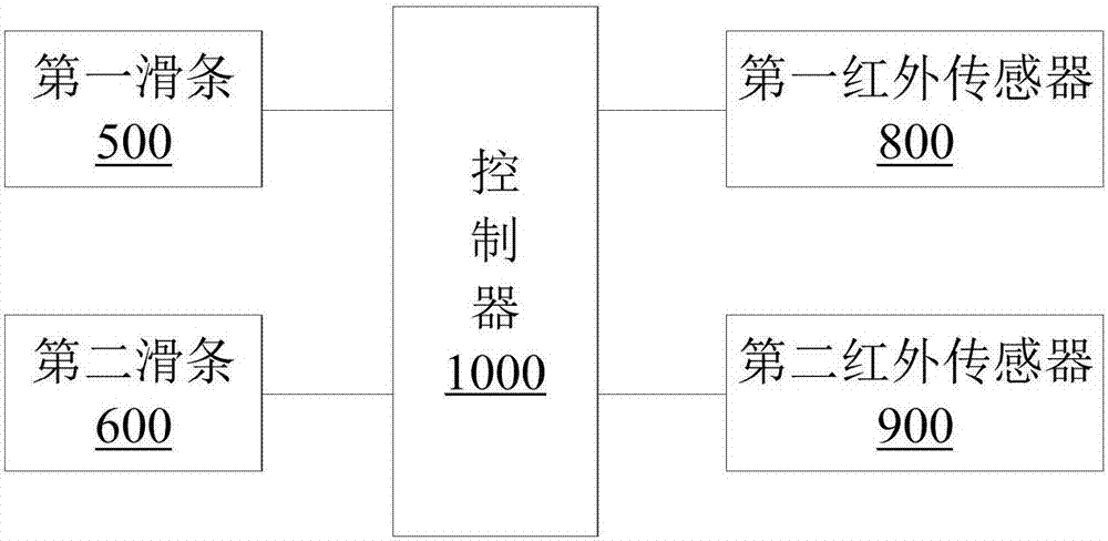 紙幣存取款裝置及自動(dòng)交易裝置的制造方法