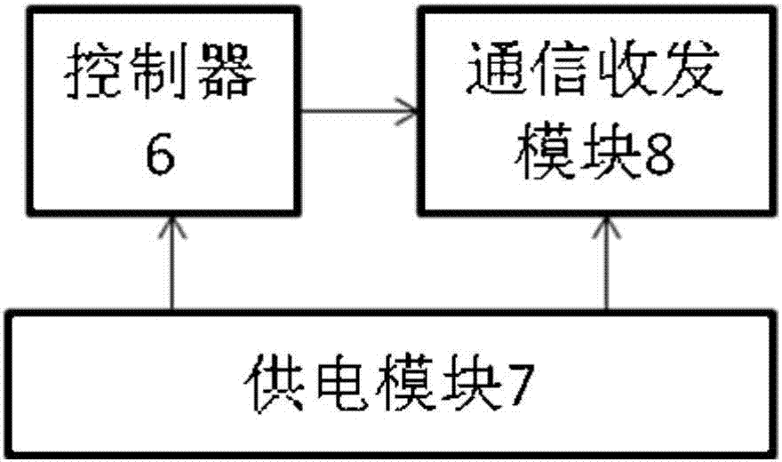 一种基于打卡的办公自动化装置的制造方法