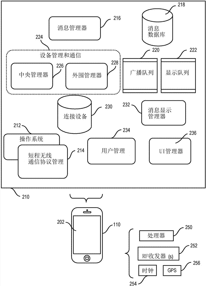 通過對等網絡進行廣播的本地與時序方法及其系統(tǒng)與流程