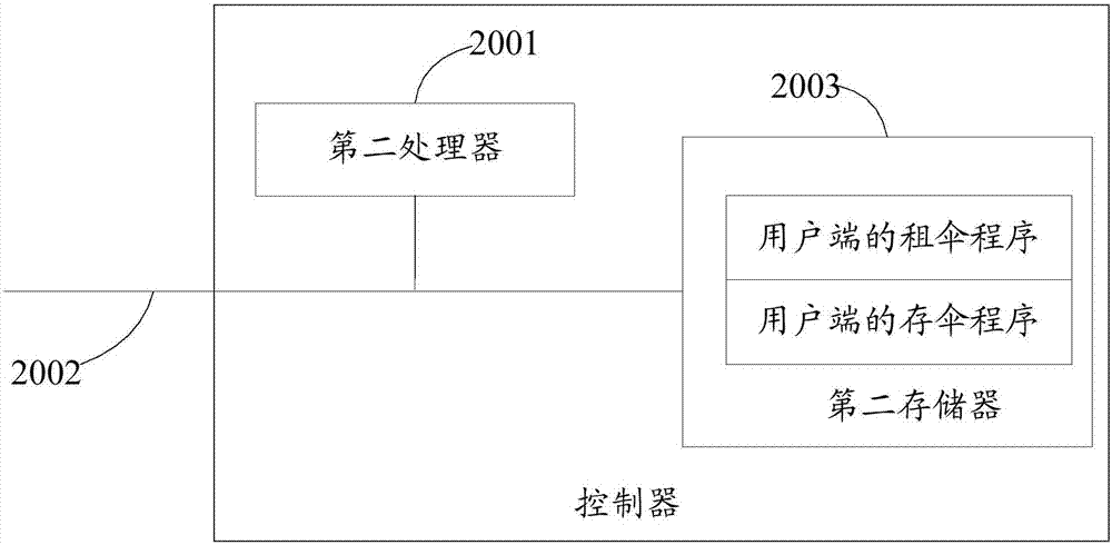 一种租存伞方法、服务器、终端以及计算机可读存储介质与流程