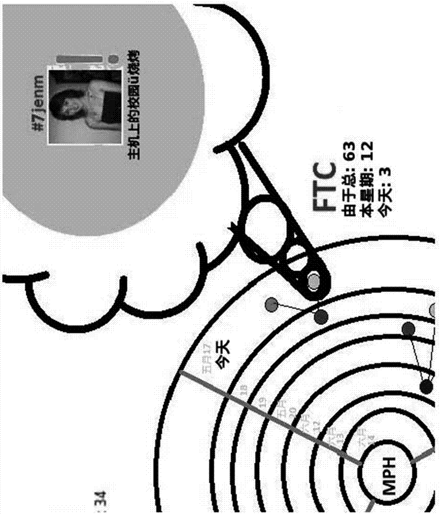 調(diào)度系統(tǒng)和方法與流程