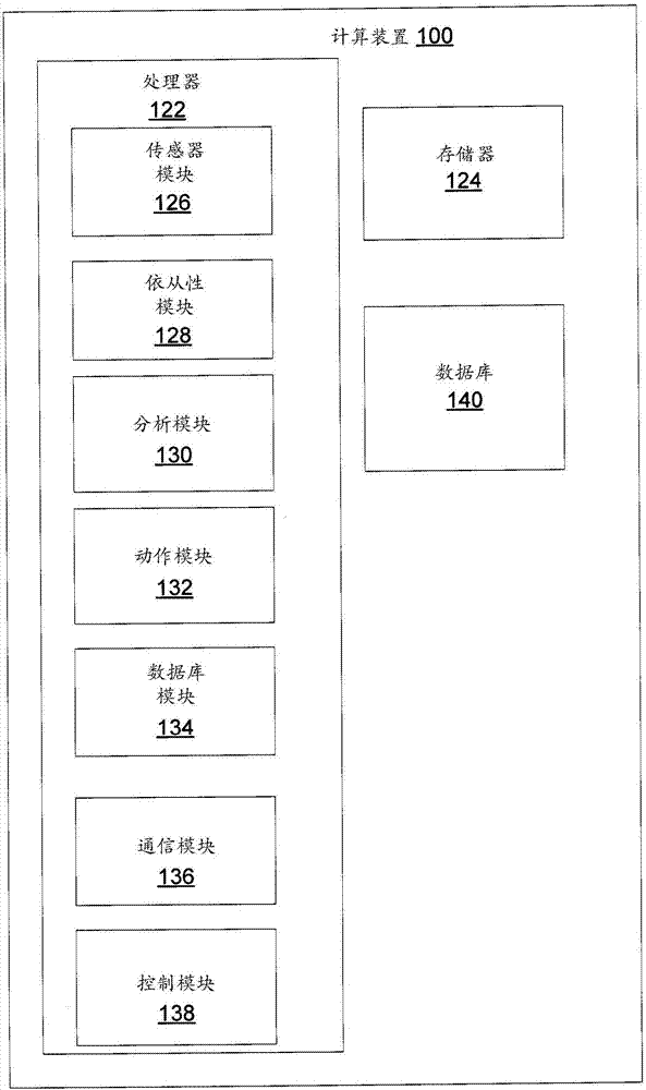 用于可攝入事件感測與分析的系統(tǒng)、裝置及方法與流程