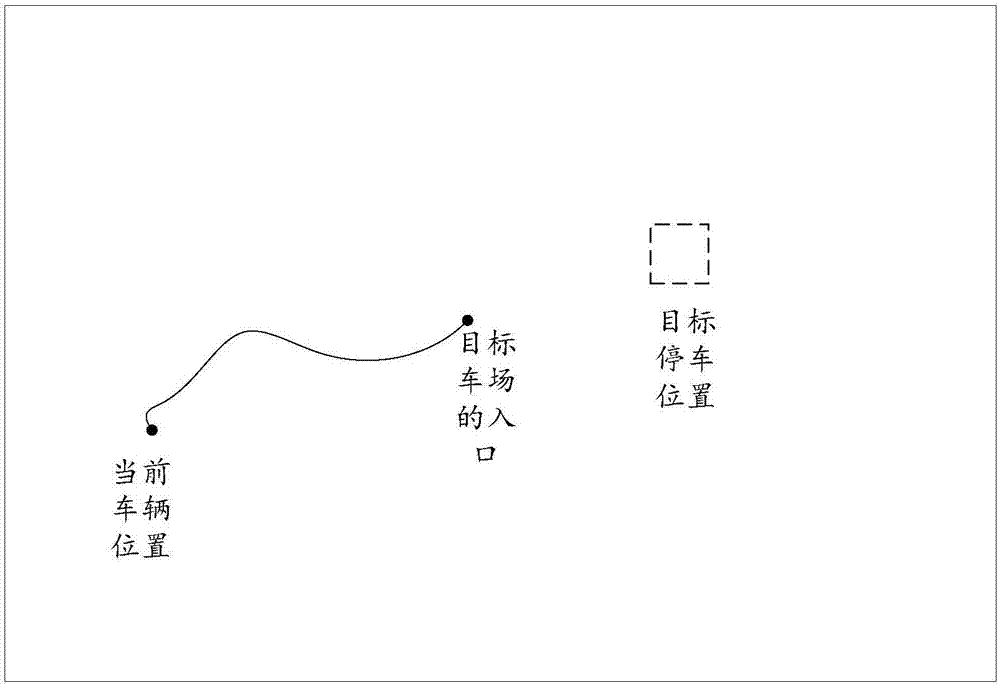 一種停車誘導方法及系統(tǒng)與流程