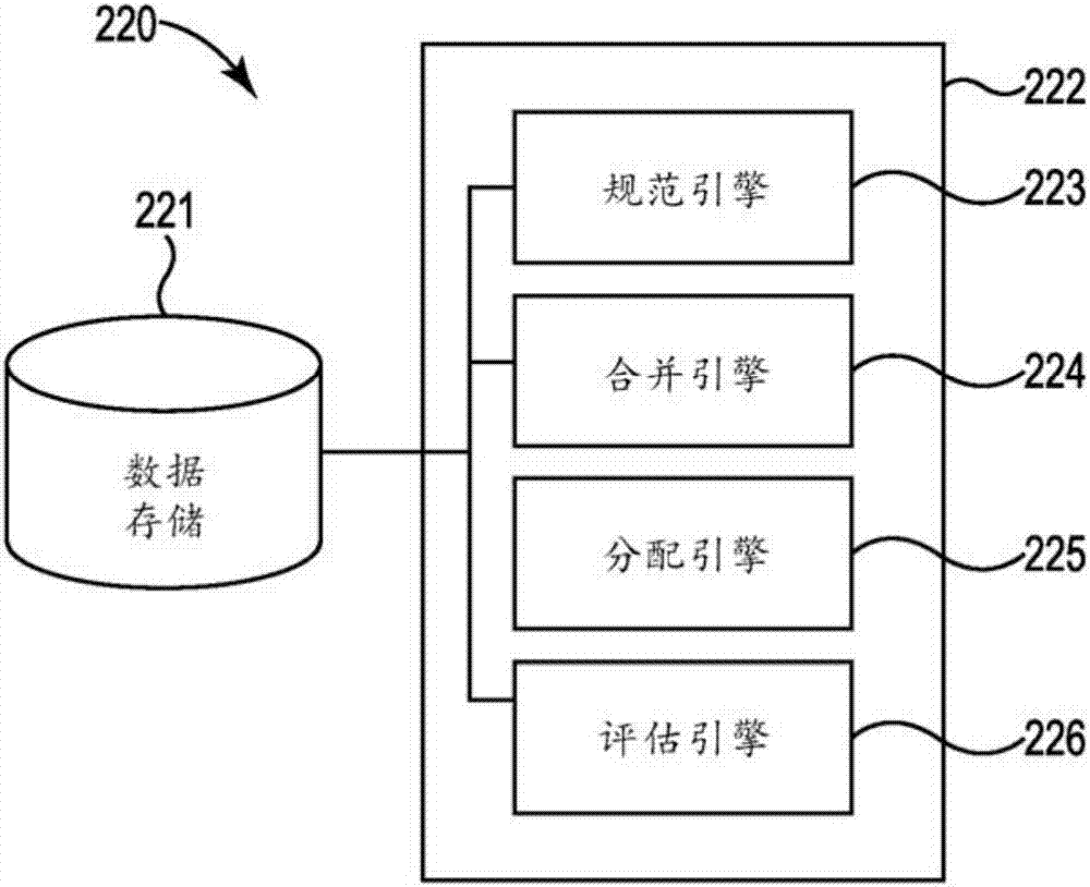 创建三维（3D）物体的体素表示的制造方法与工艺