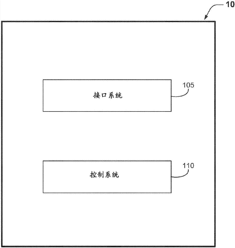 会议搜索以及搜索结果的回放的制造方法与工艺