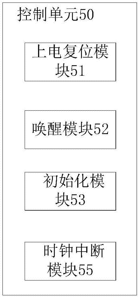 OLED微型顯示器的顯示性能評估裝置及方法與流程