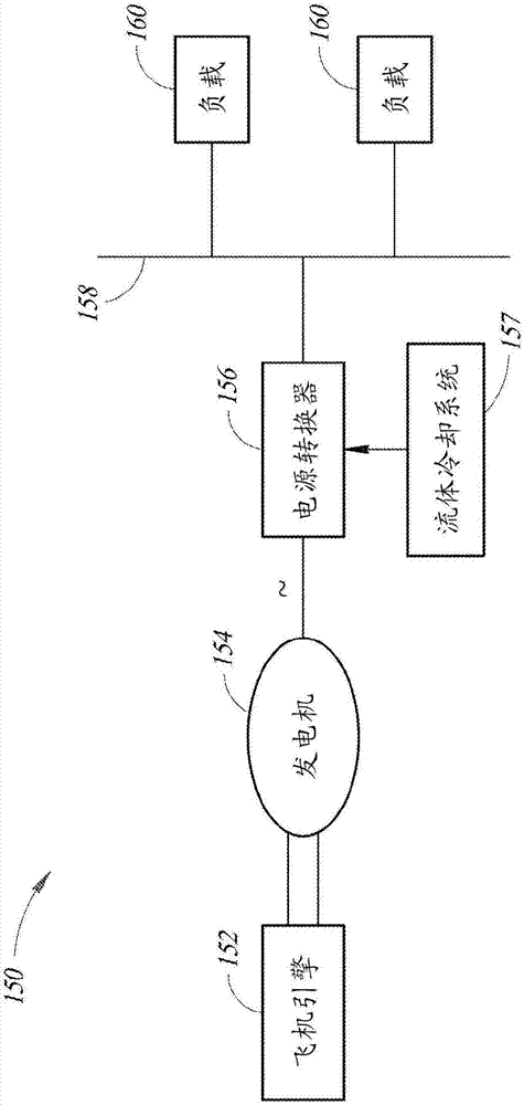 具有3D打印微通道散熱器的基于變壓器的電源轉(zhuǎn)換器的制造方法與工藝