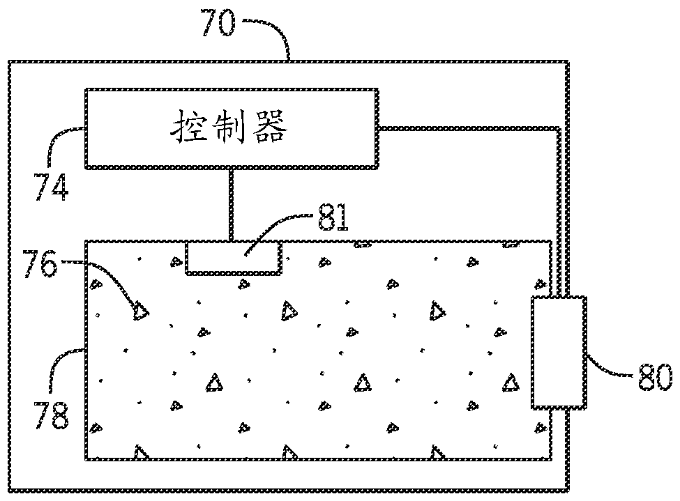 特效技術(shù)的制造方法與工藝