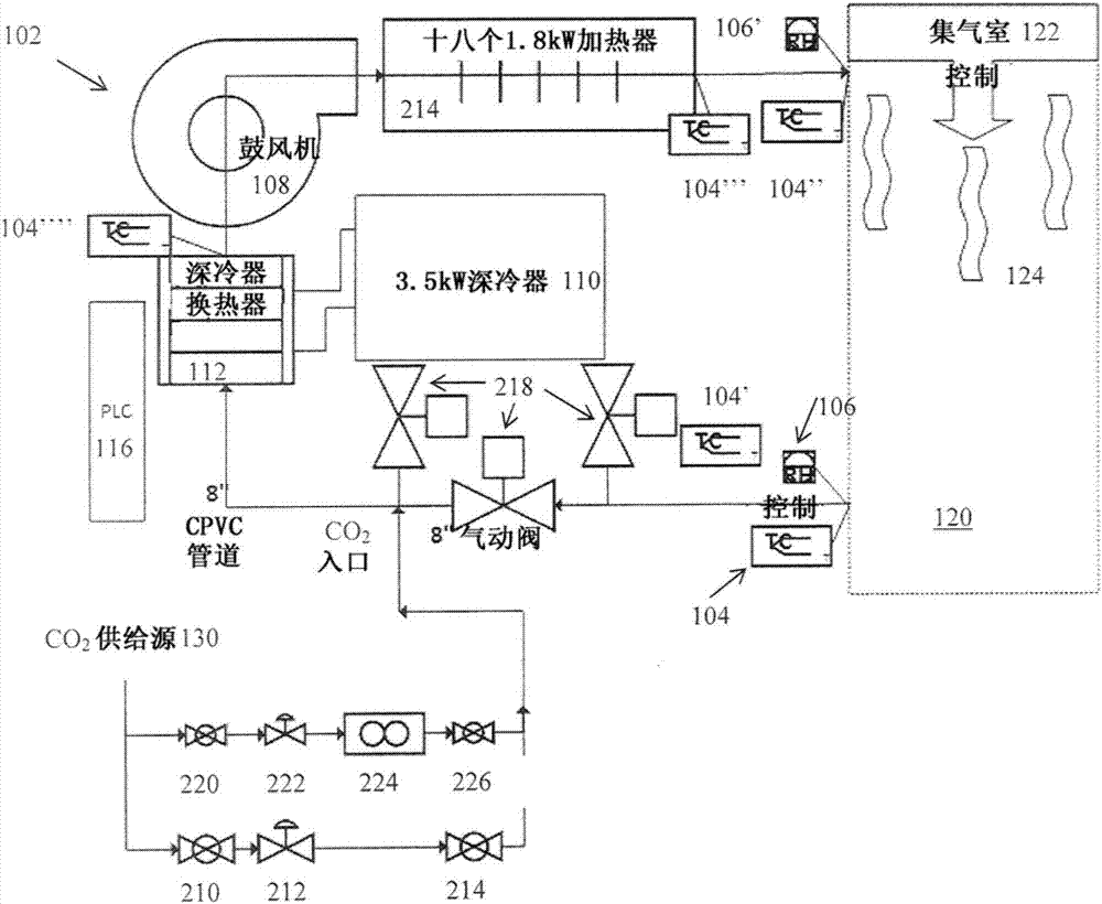 通過控制除水的速度限制步驟而固化復(fù)合材料的方法和設(shè)備與流程