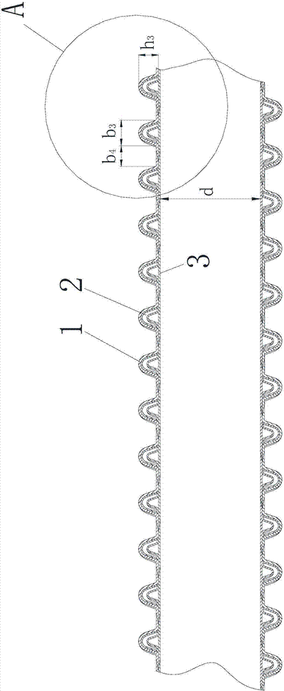 螺旋双峰结构波纹管及其制造方法与流程