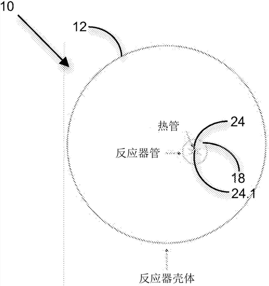 一种固定床反应器的制造方法与工艺