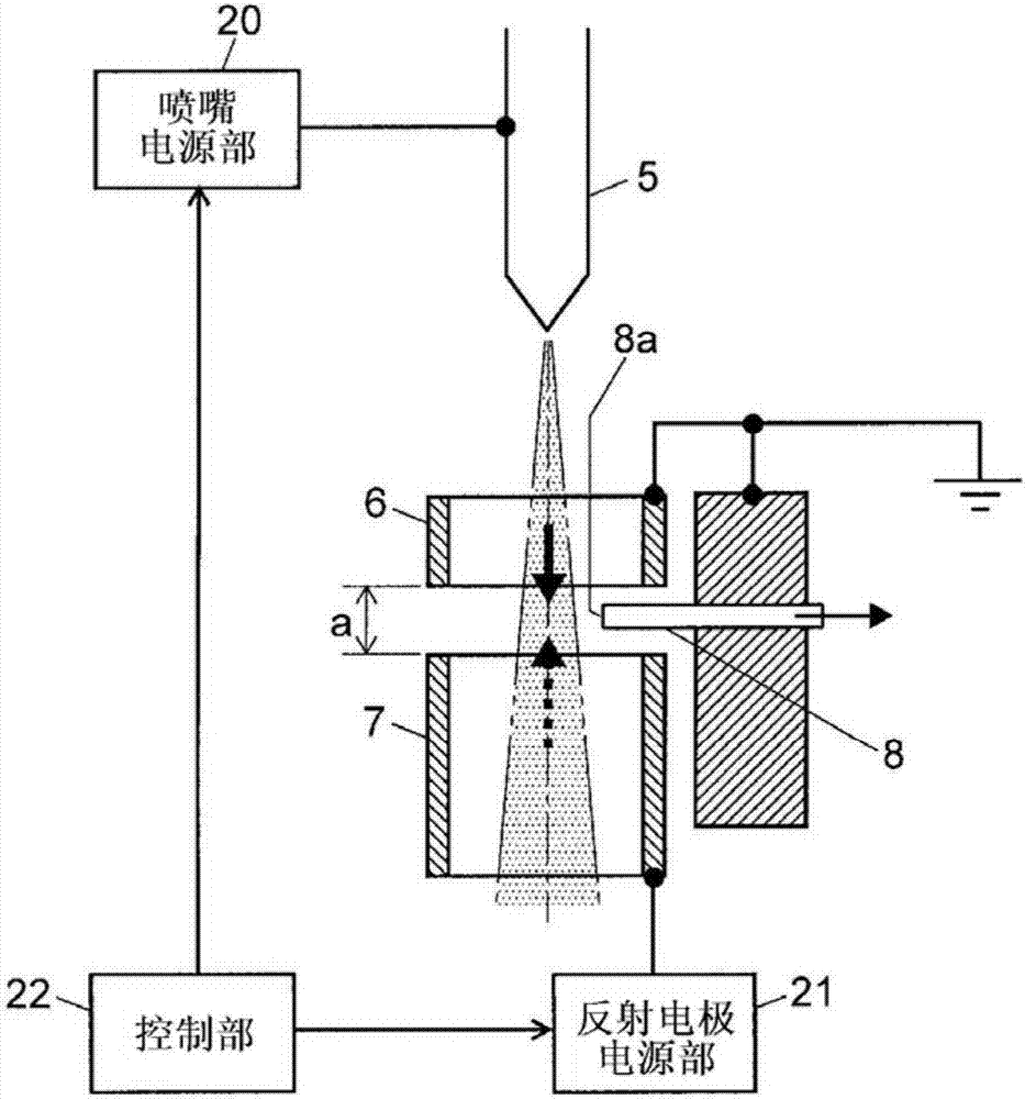 質(zhì)譜分析裝置及離子遷移率分析裝置的制造方法