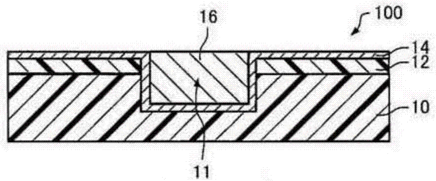 化學(xué)機(jī)械研磨用處理組合物、化學(xué)機(jī)械研磨方法及清洗方法與流程